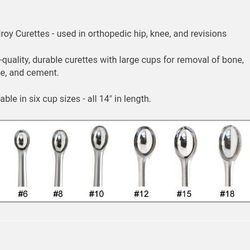 Surgical Equipment 