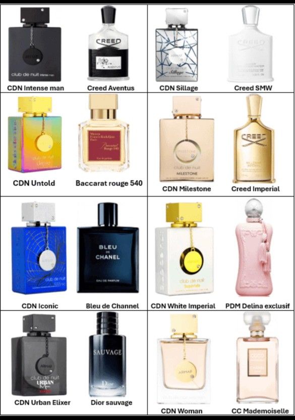 Luxury Perfumes Fragance | Fragancias de Lujo Árabes