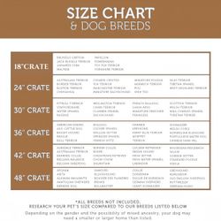 Godohome 36 Inches Reinforced Dog Crate Large Collapsible Dog Crate Wire Pet Dog Crate with Double Doors Leak Proof Plastic Tray Divider Outdoor Indoo