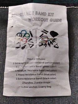 Resistance Band Kit