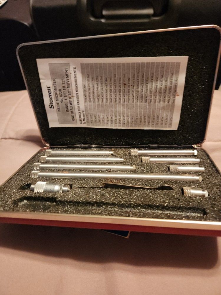 Micrometer
