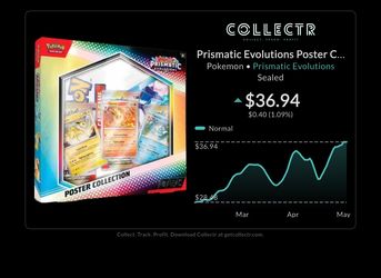 Prismatic Evolutions Poster Collection