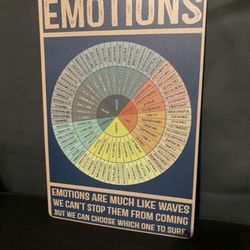 Emotion Tin Sign Decor