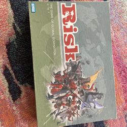 Risk Board Game