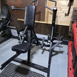 Fettle Fitness Iso-Lateral Row