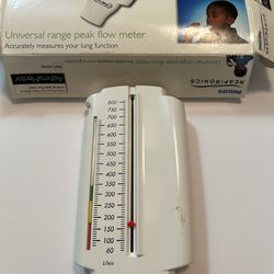 Peak Flow Meter: measures level of lung function.