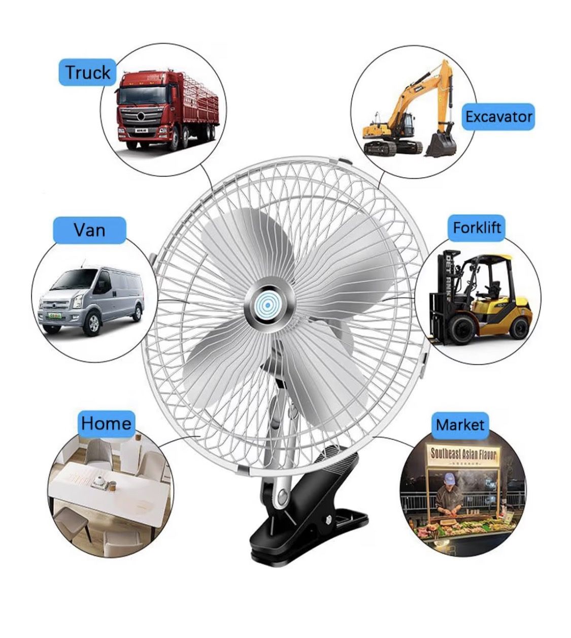 Car 12v Clip Fan,12 Volt DC 10 inch Large 360° Adjustment