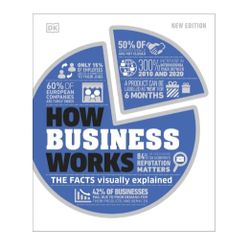 How Business Works Hardcover – January 1, 2015 by DK (Author)