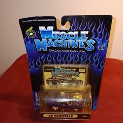 Muscle Machine Die-cast Car