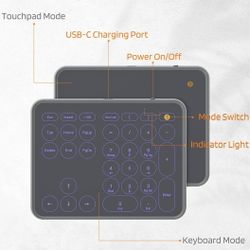 LTC Wired/Wireless Bluetooth Trackpad & Numpad, Portable Built-in Multi-Touch Gesture