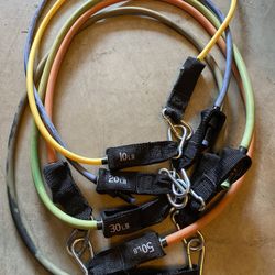 Tension bands