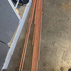 Copper Coated Rods