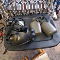 Gas Masks