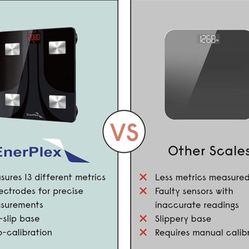 EnerPlex Sleek Digital Bathroom Body Weight