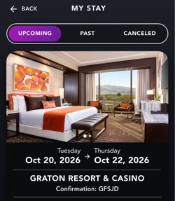 Graton Resort Hotel Room