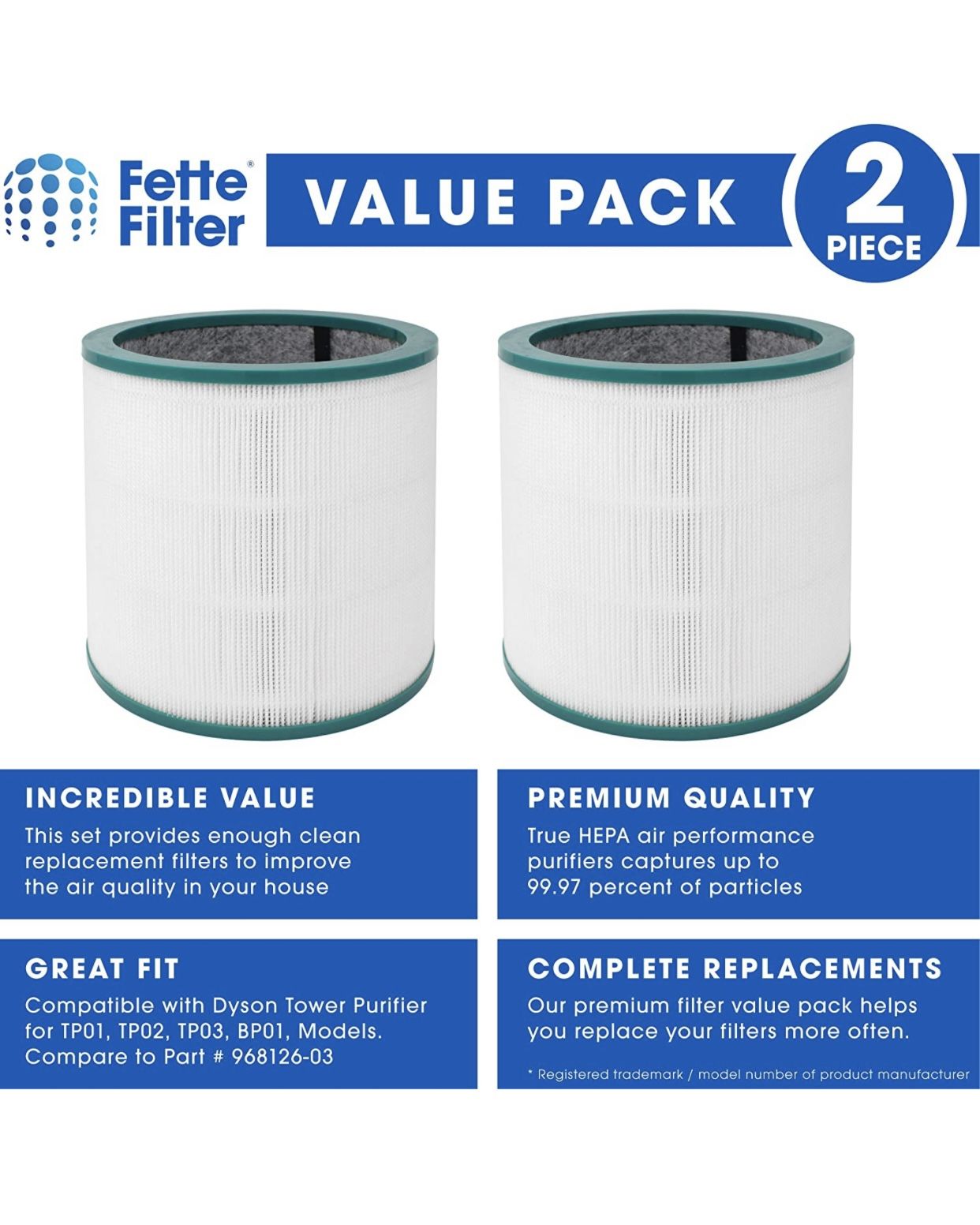 ars 990 R Fette Filter - 2 Pack of Air Purifier True HEPA Premium Grade Filters