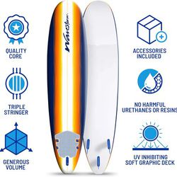 Surfboard 8ft New Dimensions

96"L x 22.5"W

