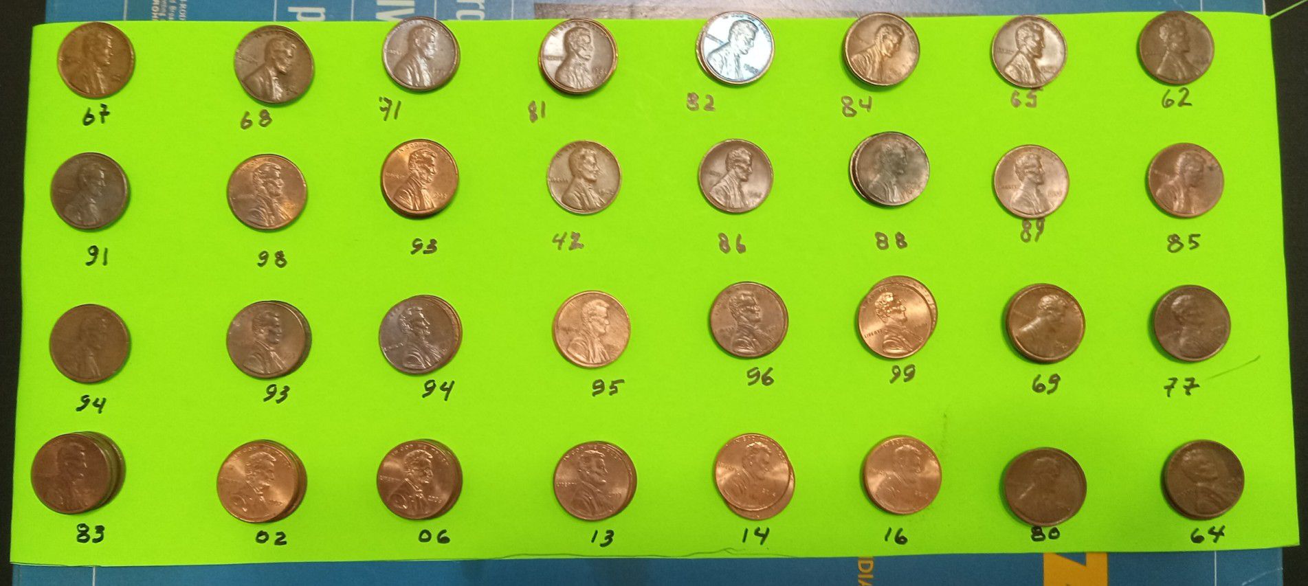 Collections Coins