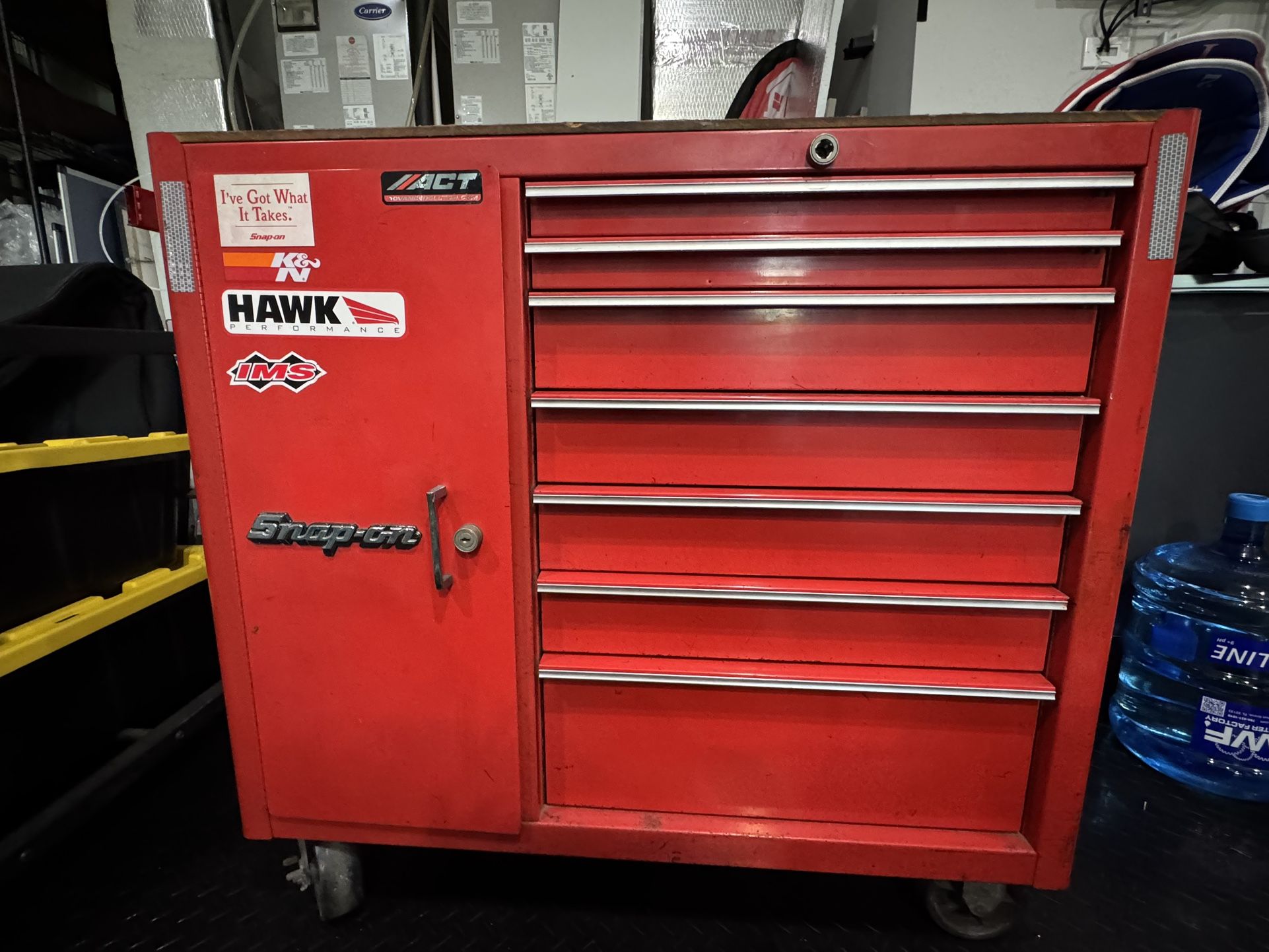 Snapon Tool Box