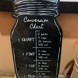 Hobby Lobby Conversion Chart Sign