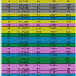 Cubs Tickets : SEC 227 ROW4 SEATS 11&12