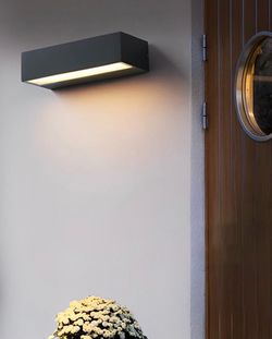Brand New Outdoor Wall Lights