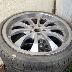 Rims and Tires