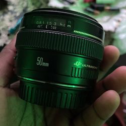 50mm Lenses
