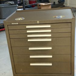 KENNEDY ROLLAWAY TOOLBOX 