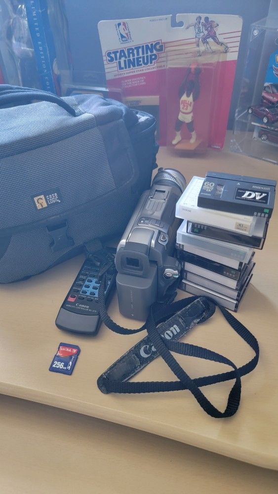 Canon Optura 20 A MiniDV Camcorder with 3.5-inch LCD & 16x Optical Zoom. Tested