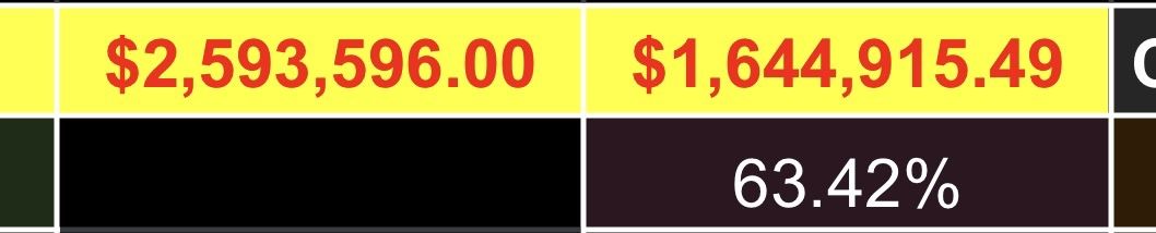 MAKE MONEY ONLINE SIDE HUSTLE/ CREDIT REPAIR 