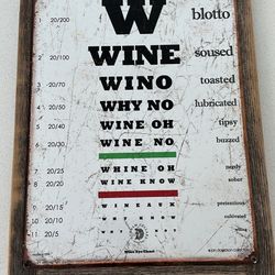 Wine Sign