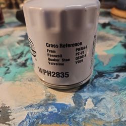 Service Champ WPH2835