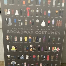 “Broadway Costumes” Wall Art