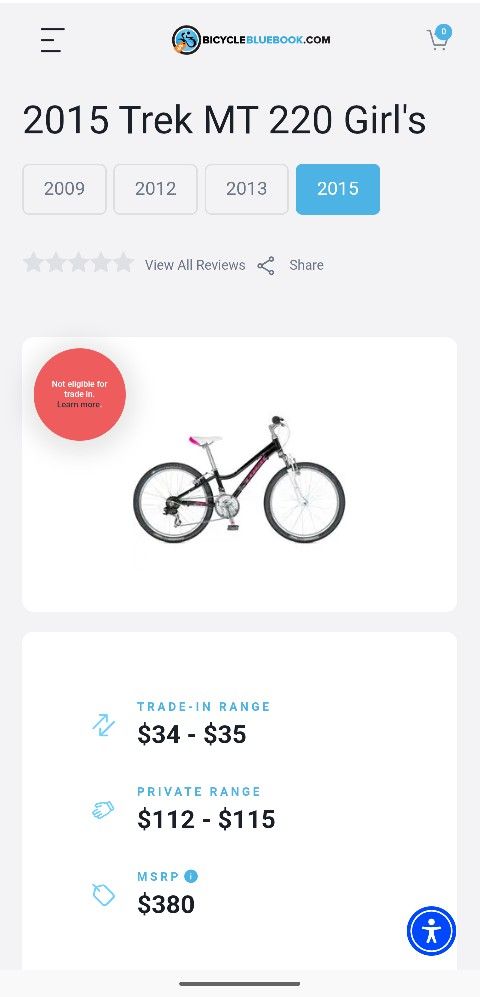 Trek Youth Bike