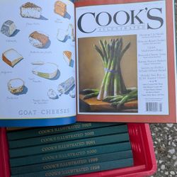 Hard Cover Bound Cooks Illustrated Magazine And Index