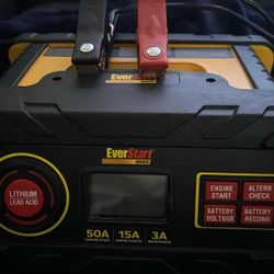 Ever start Max Going For Low