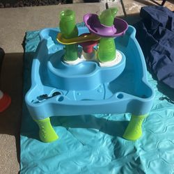 water tables 
