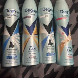 Deodorants 