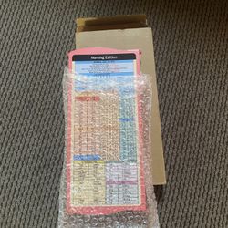 Nursing Cheat Sheet Clipboard 