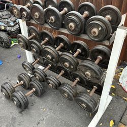 Ivanko Dumbbell Set With Stand
