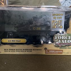 20 Yrs Old. Tank. Ww2