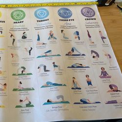 Yoga Poster or Canavas