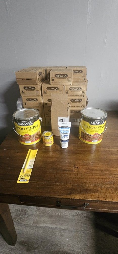 Minwax Products