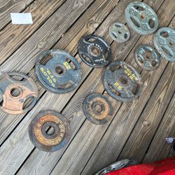 Weights