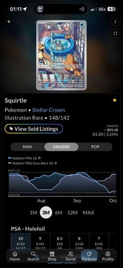 PSA Graded Pokémon Trading Card