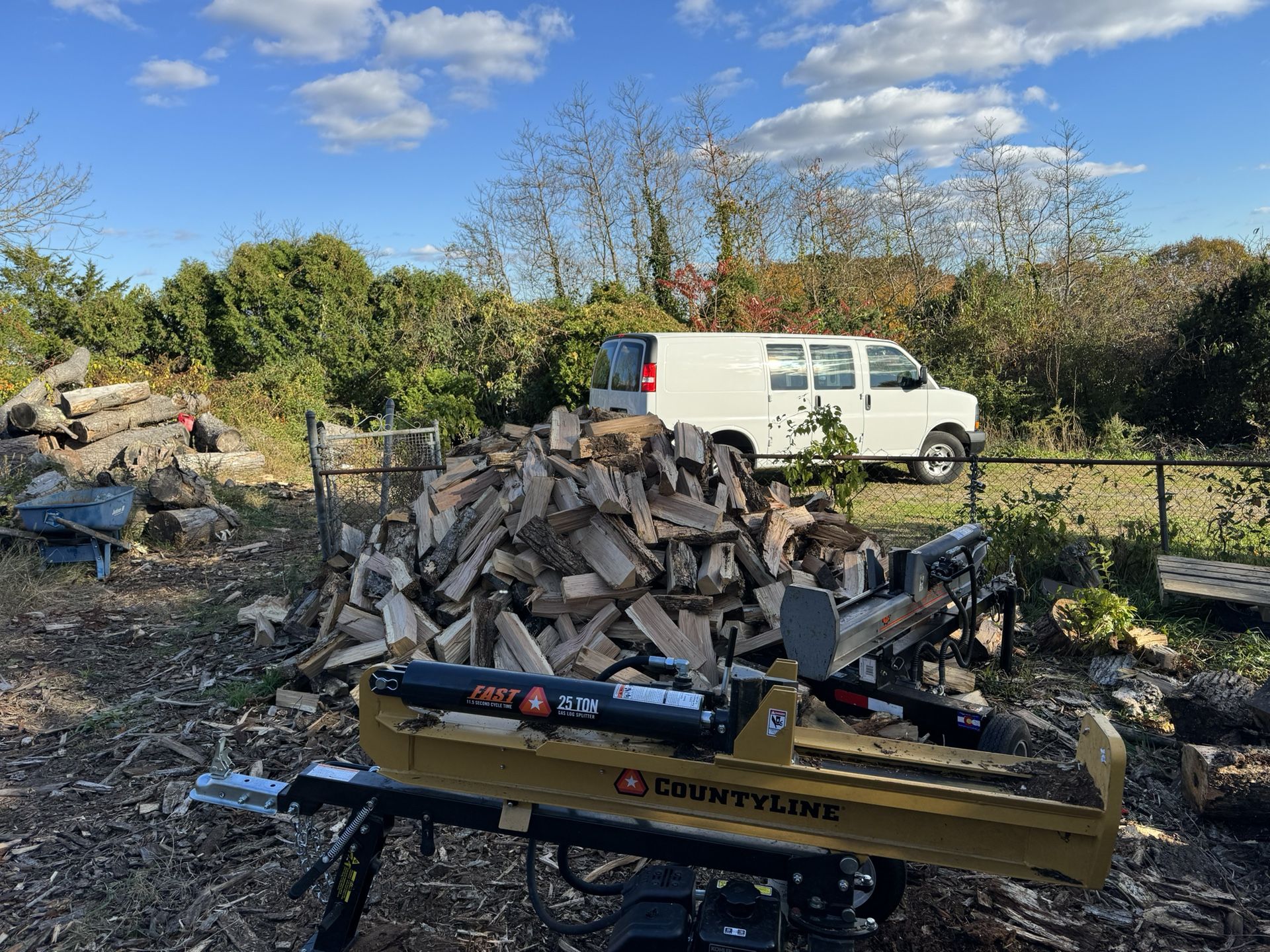 Wood Splitter 