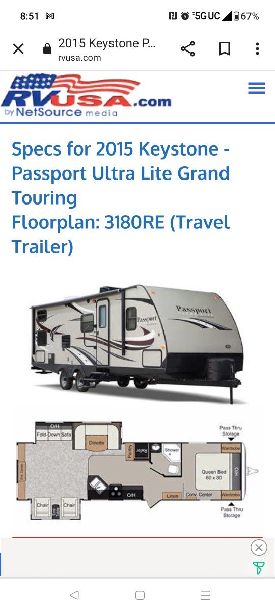 2015 Keystone Passport