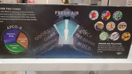 Air Quality, Air Purifier, Eliminate Air Borne Viruses