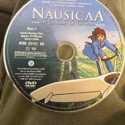 Nausicaa Of The Valley Of The Wind 